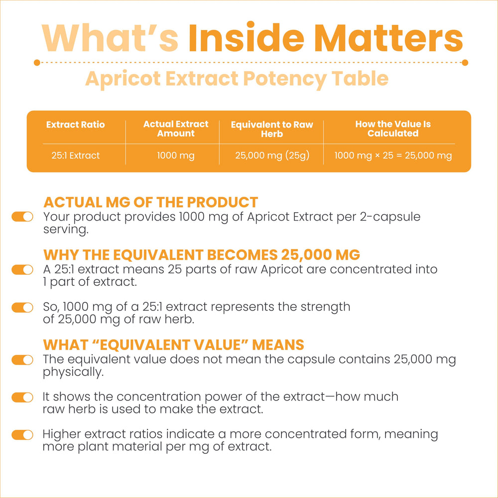 AMALTH Apricot Extract bottle label emphasizes gluten-free, clean ingredients