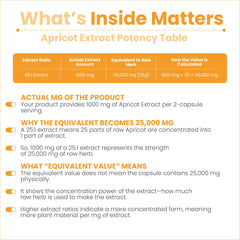 AMALTH Apricot Extract bottle label emphasizes gluten-free, clean ingredients