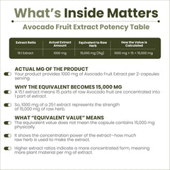 AMALTH avocado extract product label showing purity and clean ingredients