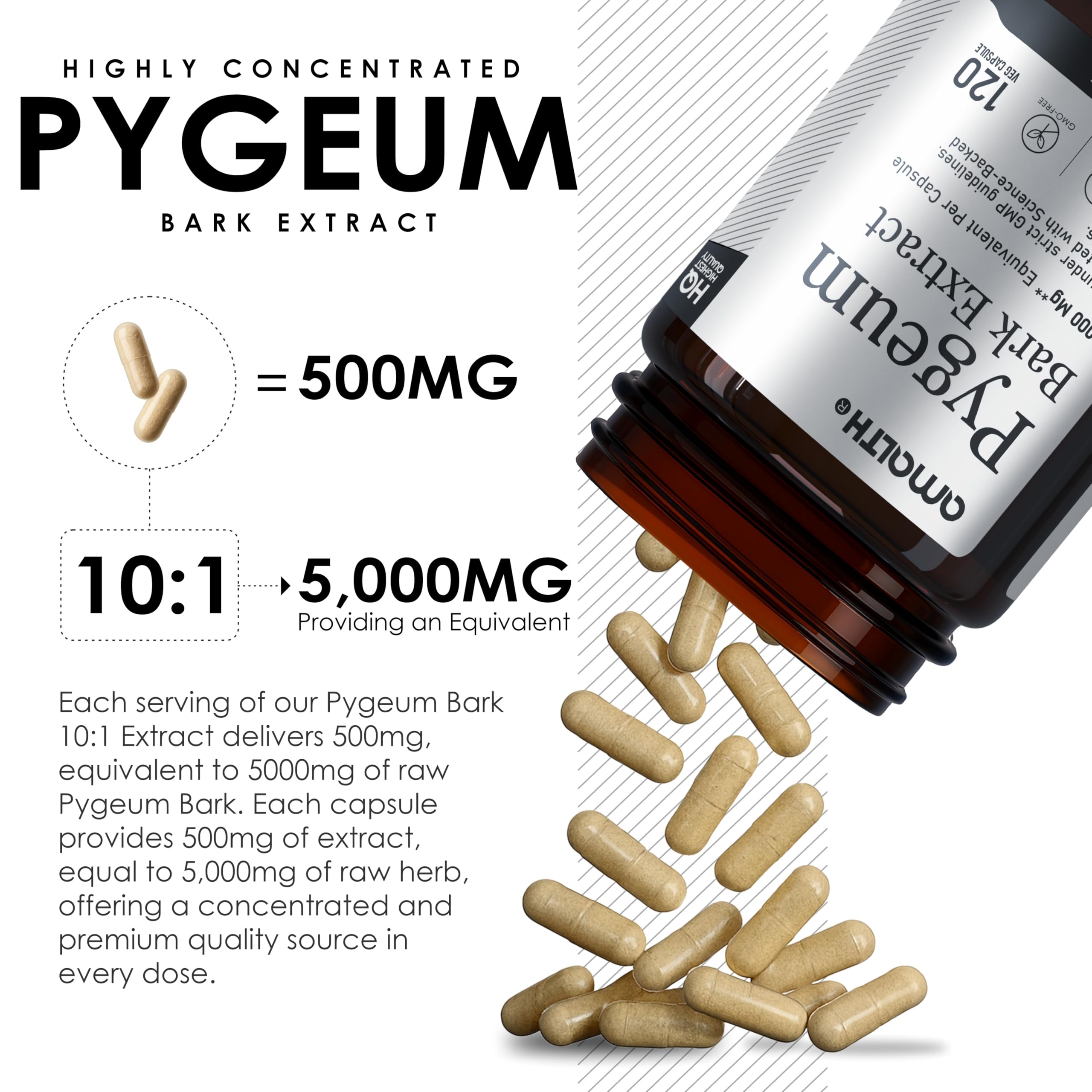Packaging box with AMALTH Pygeum Bark Extract and brand seal.