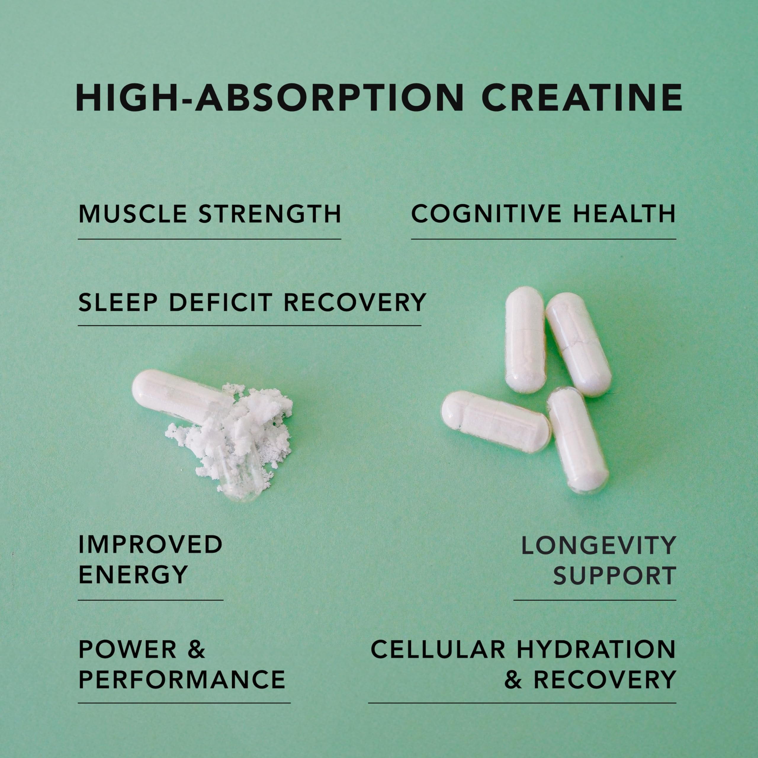 AMANDEAN Creatine HCl serving size info, 750 mg per capsule.