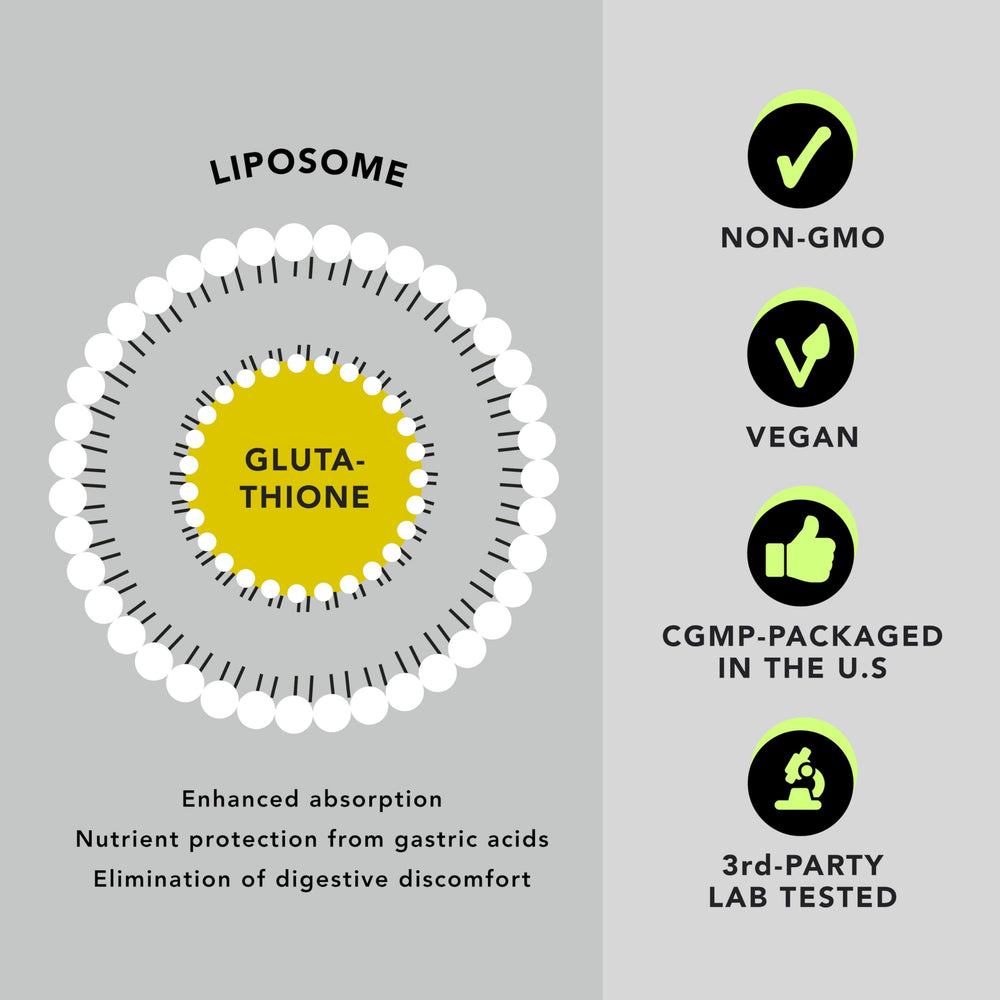 AMANDEAN Liposomal Glutathione wellness scene suggesting overall well-being potential