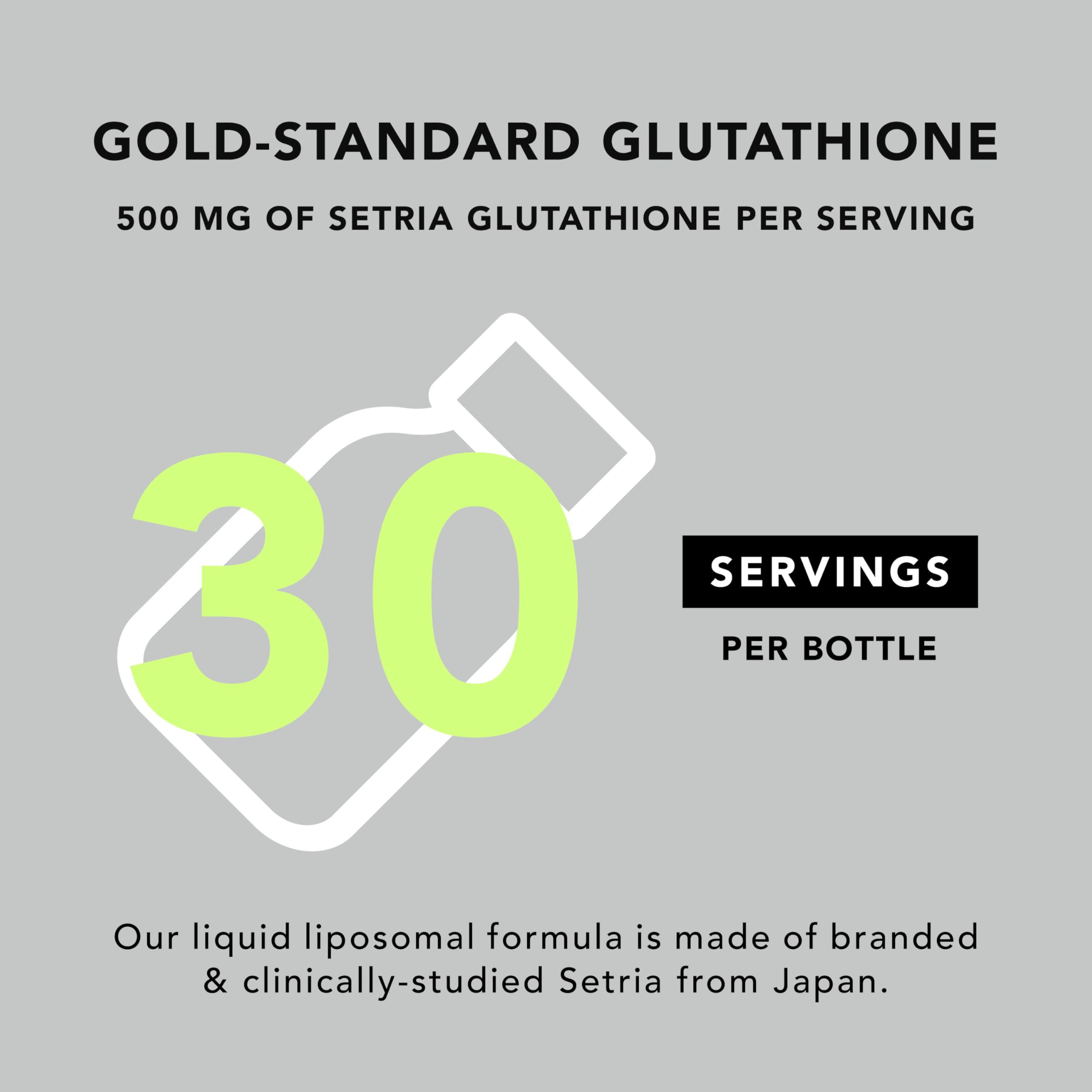 AMANDEAN Liposomal Glutathione usage card explains convenient daily use