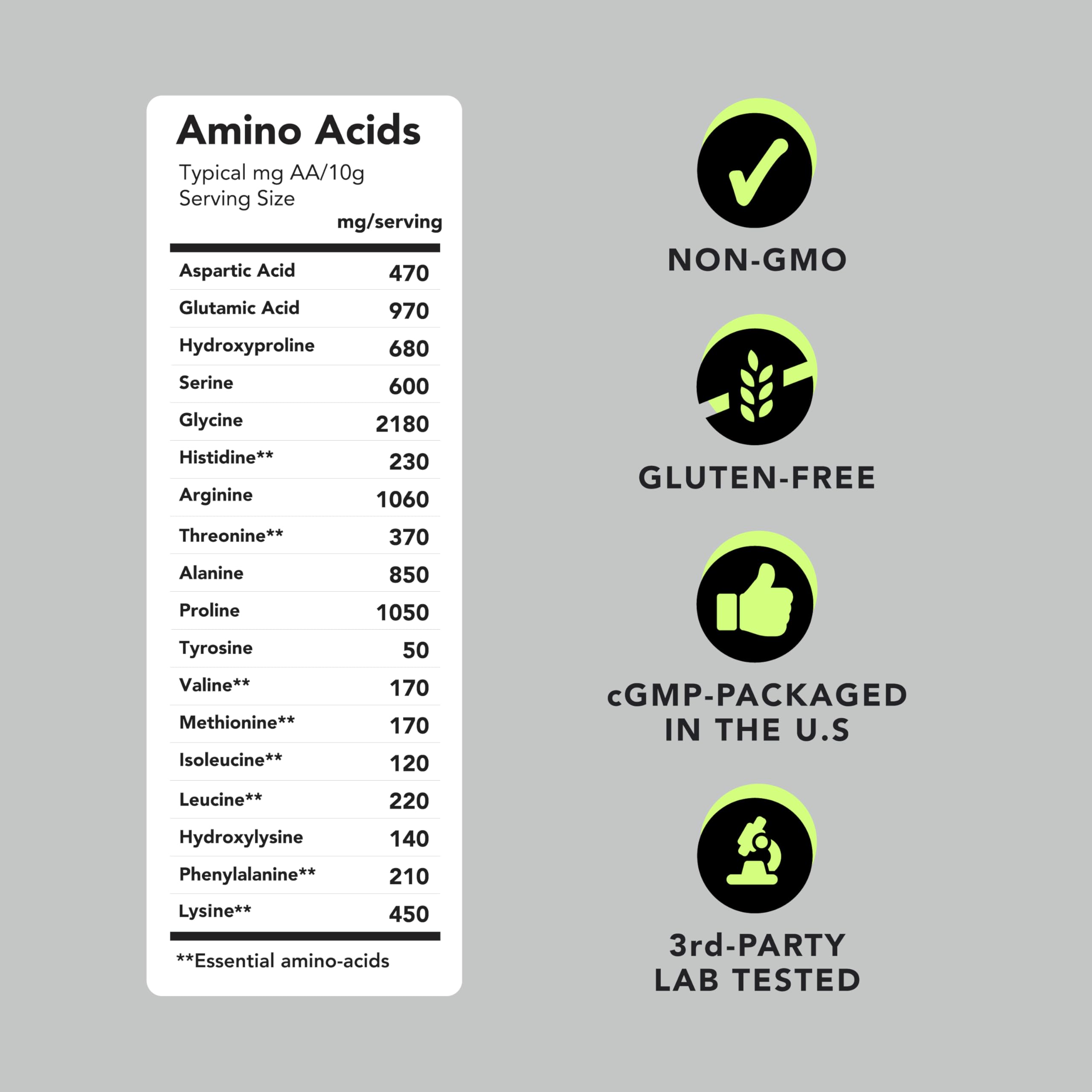 AMANDEAN packaging on the kitchen counter for easy access
