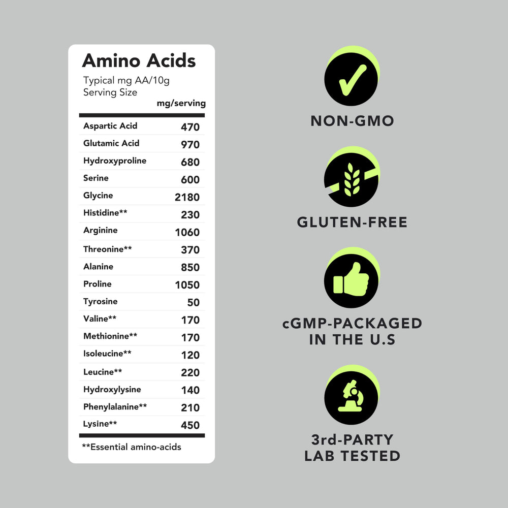 AMANDEAN packaging on the kitchen counter for easy access