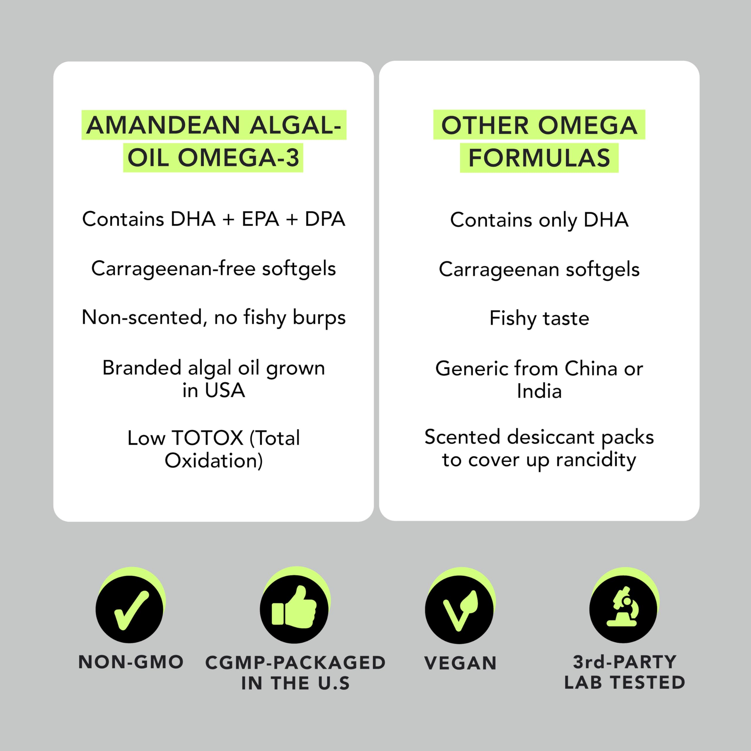AMANDEAN USA-grown algae badge signaling sustainable, high-quality omega-3