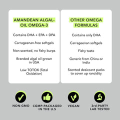AMANDEAN USA-grown algae badge signaling sustainable, high-quality omega-3