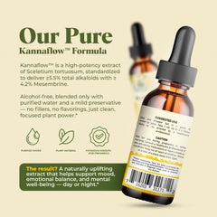 Label close-up emphasizing 80% mesembrine potency and 5.5% alkaloids.