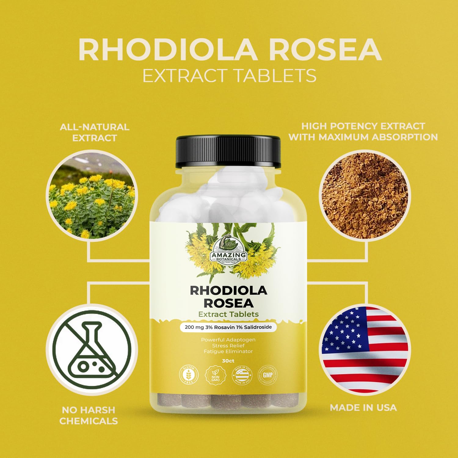Amazing Botanicals Rhodiola Rosea packaging on shelf signals premium quality