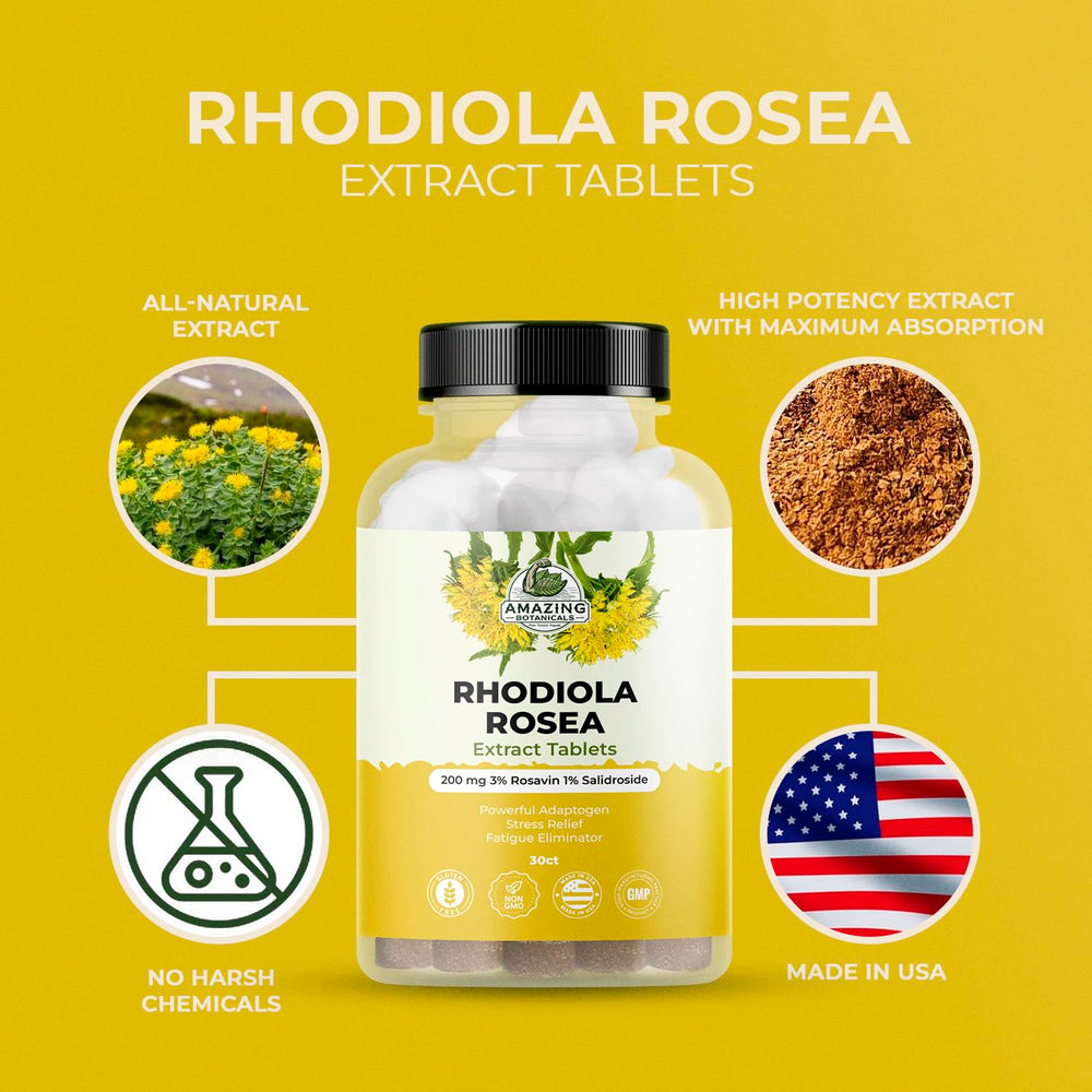 Amazing Botanicals Rhodiola Rosea packaging on shelf signals premium quality