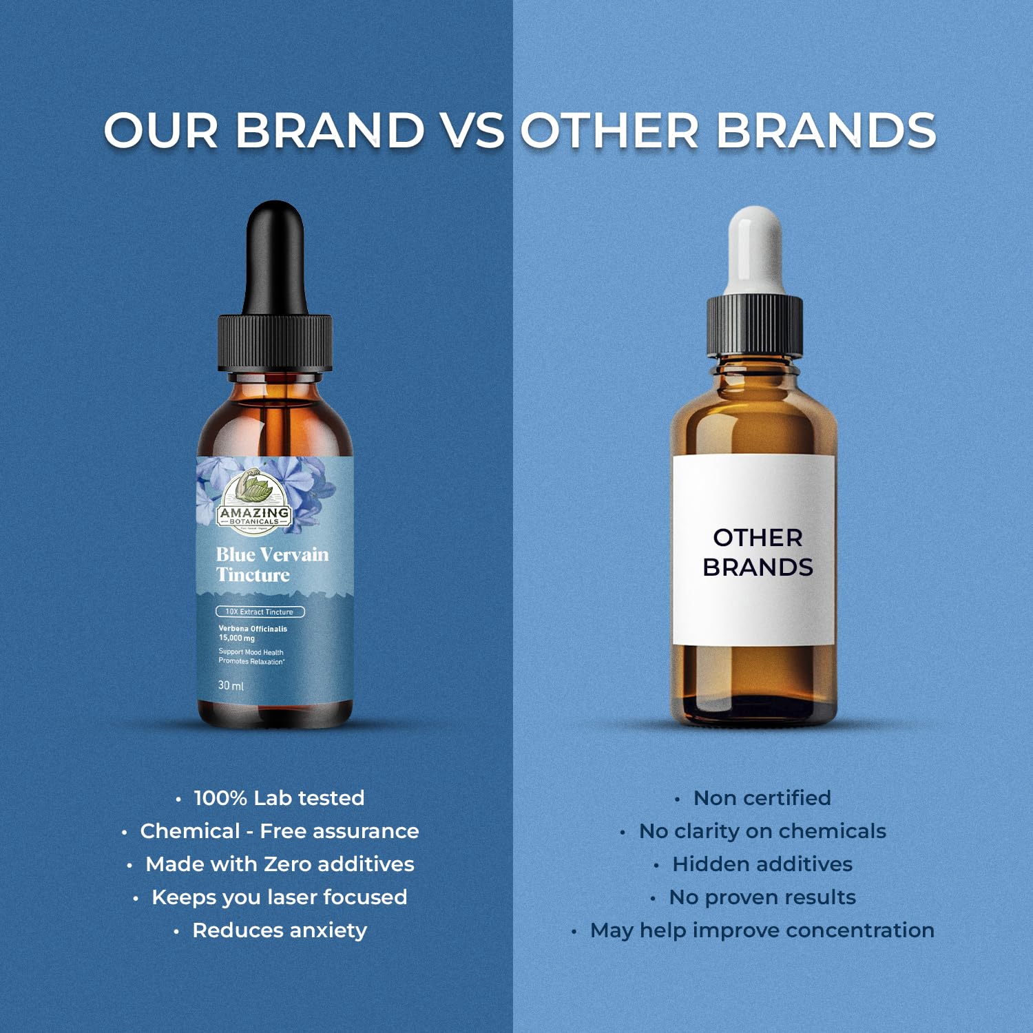 Amazing Botanicals Verbena Officinalis extract amber bottle emphasizes high-potency herbal concentrate.