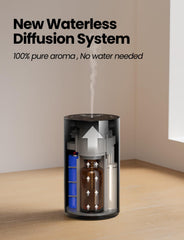 AMAZING FLOWER diffuser showing 3 mist levels for customized aroma