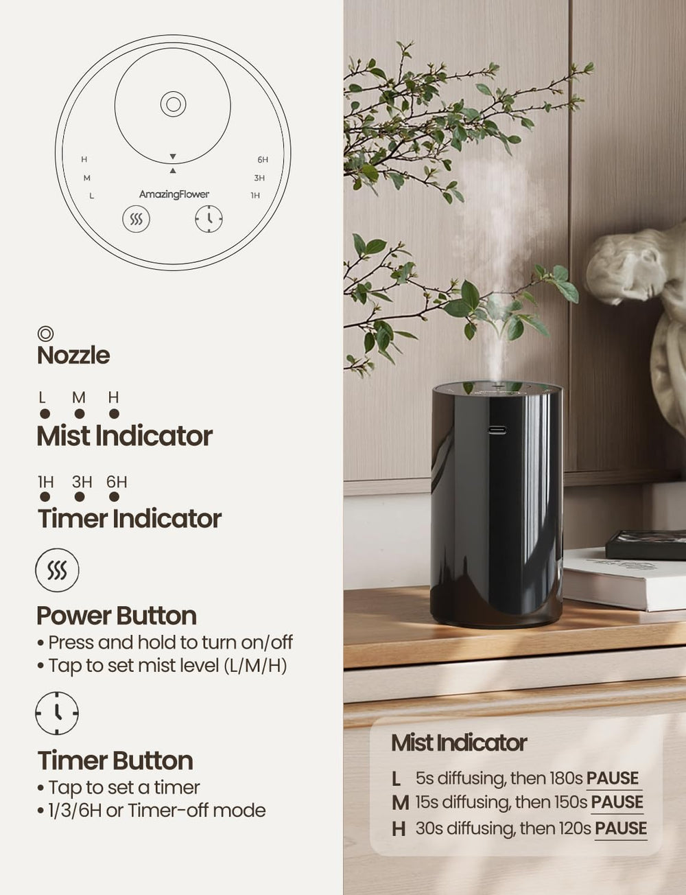 AMAZING FLOWER battery-powered diffuser on a desk for ongoing scent