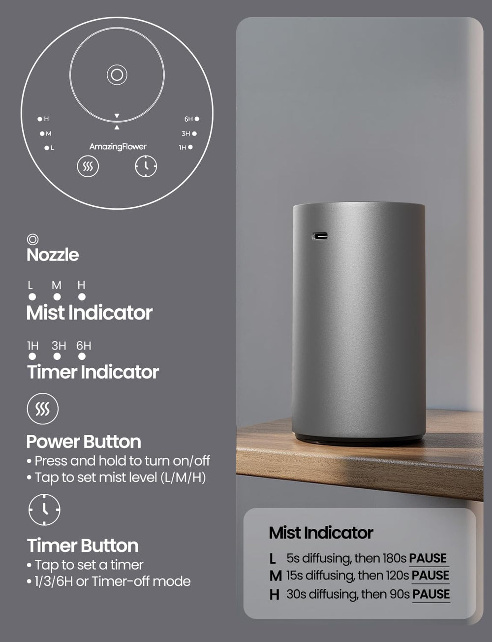 Amazing Flower diffuser with mist level controls enables customizable aroma intensity.