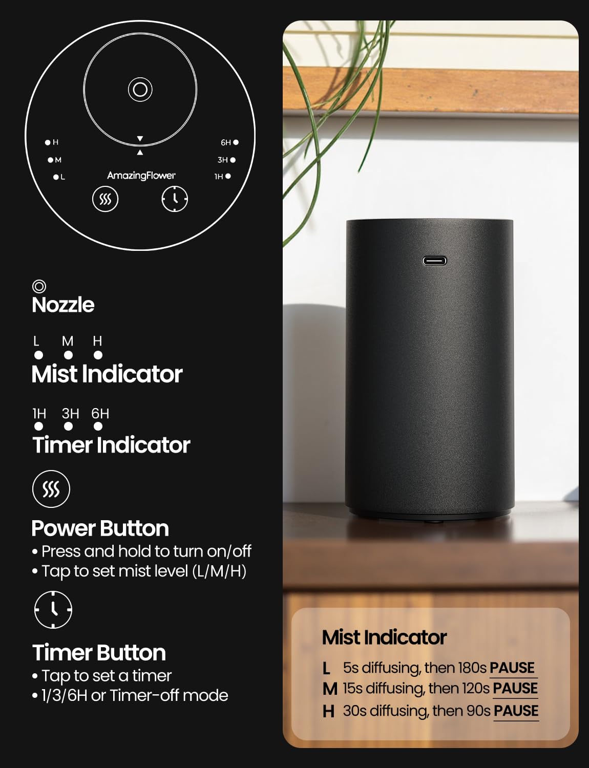 Amazing Flower diffuser with mist levels display for customizable scent intensity.