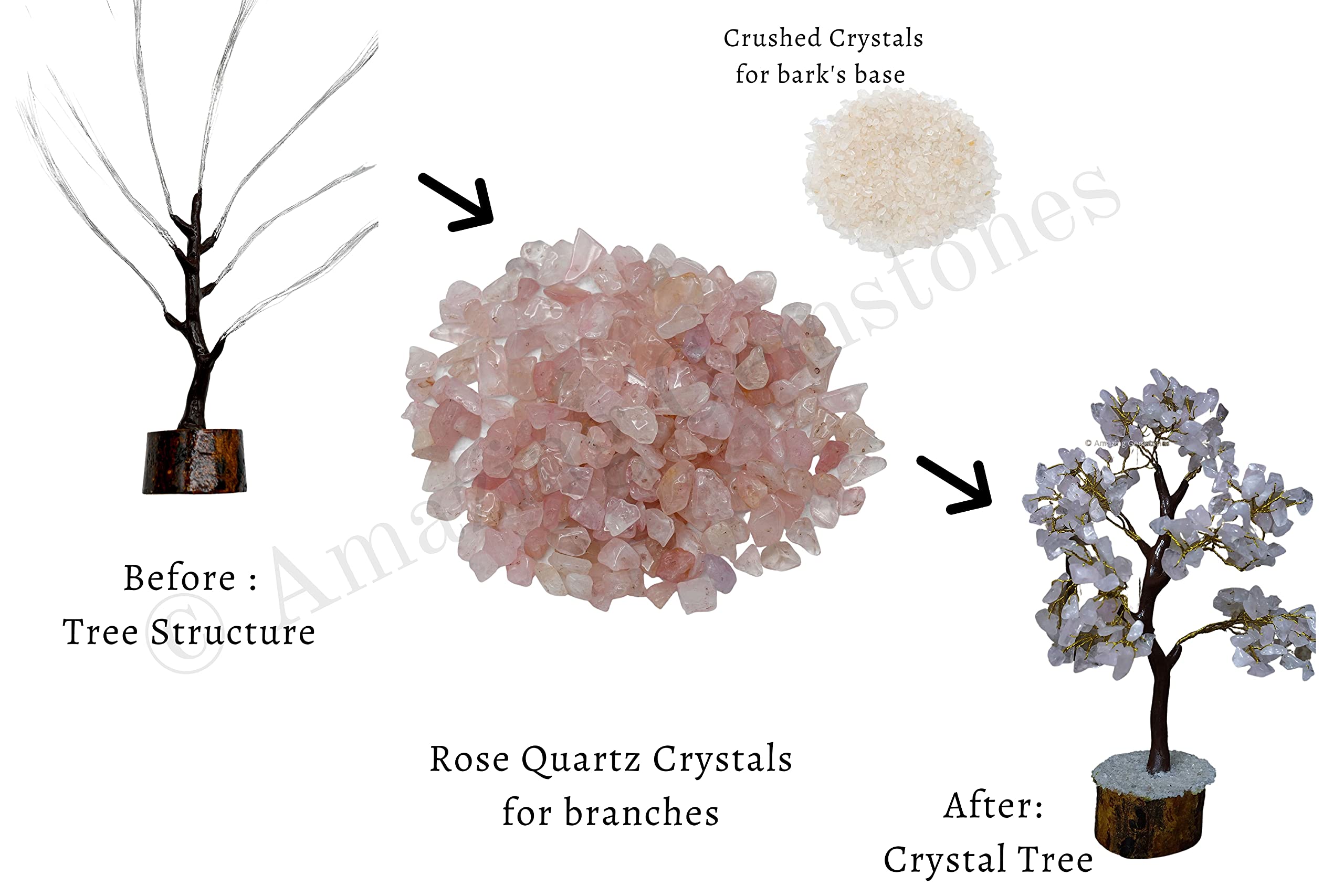 Amazing Gemstone Rose Quartz Chips crushed bag display for DIY tree.