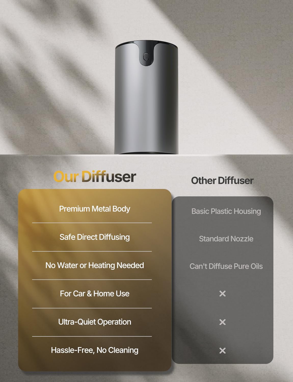 Amazing Flower diffuser auto-off timer prevents overuse and preserves fragrance.