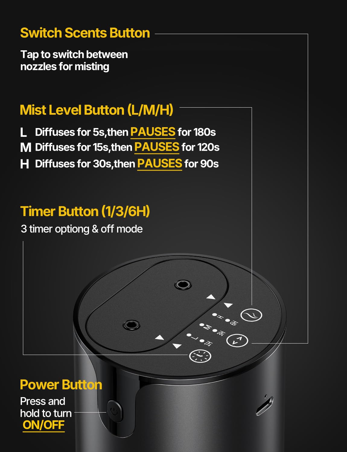 Amazing Flower waterless diffuser supports standard 5ml/10ml oils for easy customization.
