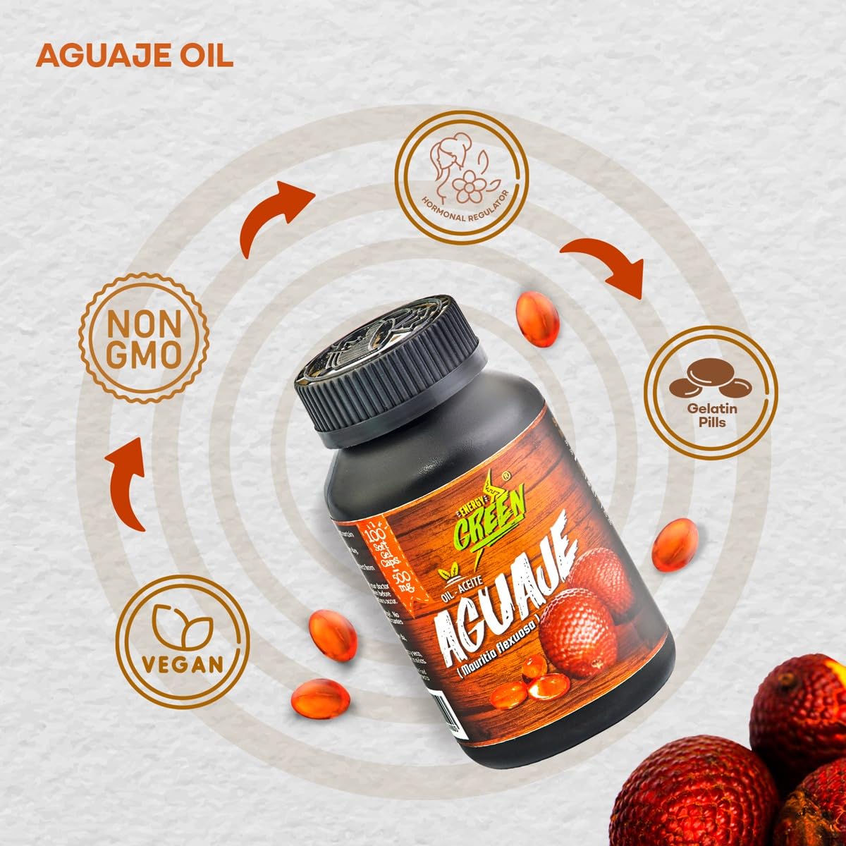 Close-up of Aguaje oil softgel capsules highlighting phytoestrogen-rich formula.