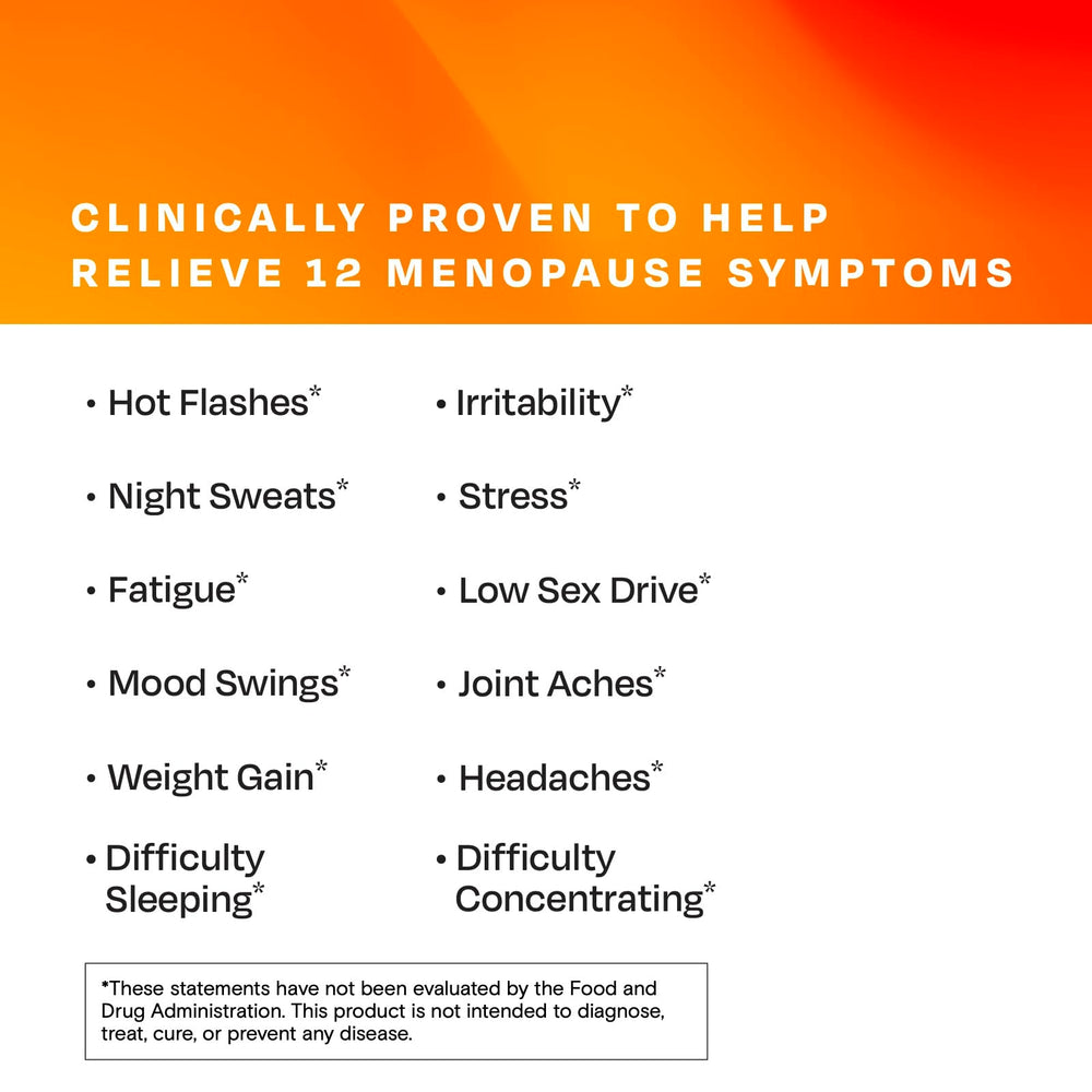 Amberen menopause packaging box highlights clinically studied support for 12 symptoms.
