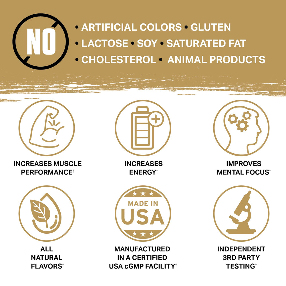 Ambrosia Kinetic transparent formula front shows no proprietary blends.