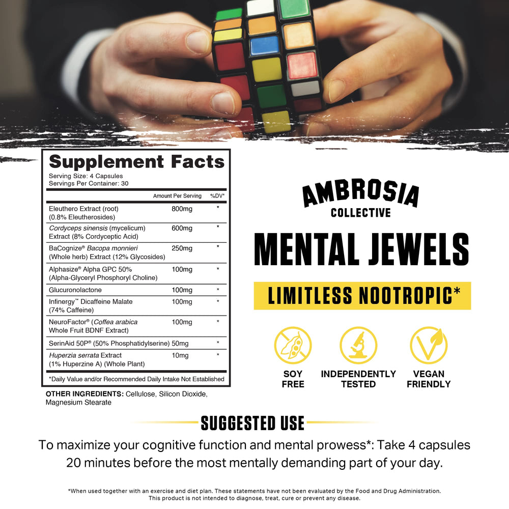 Ambrosia Mental Jewels capsules in hand for easy daily use