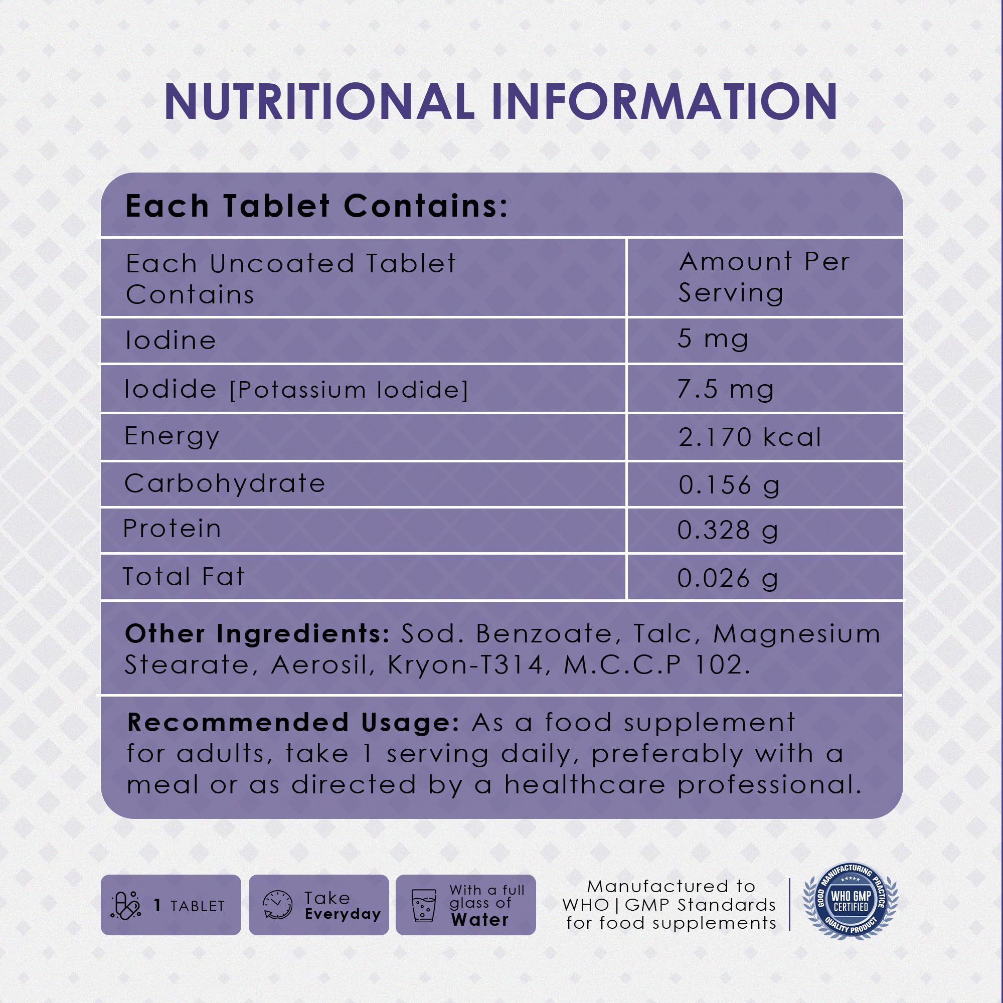 Ambrosial Iodine 5000mcg bottle cap detail emphasizes secure packaging.