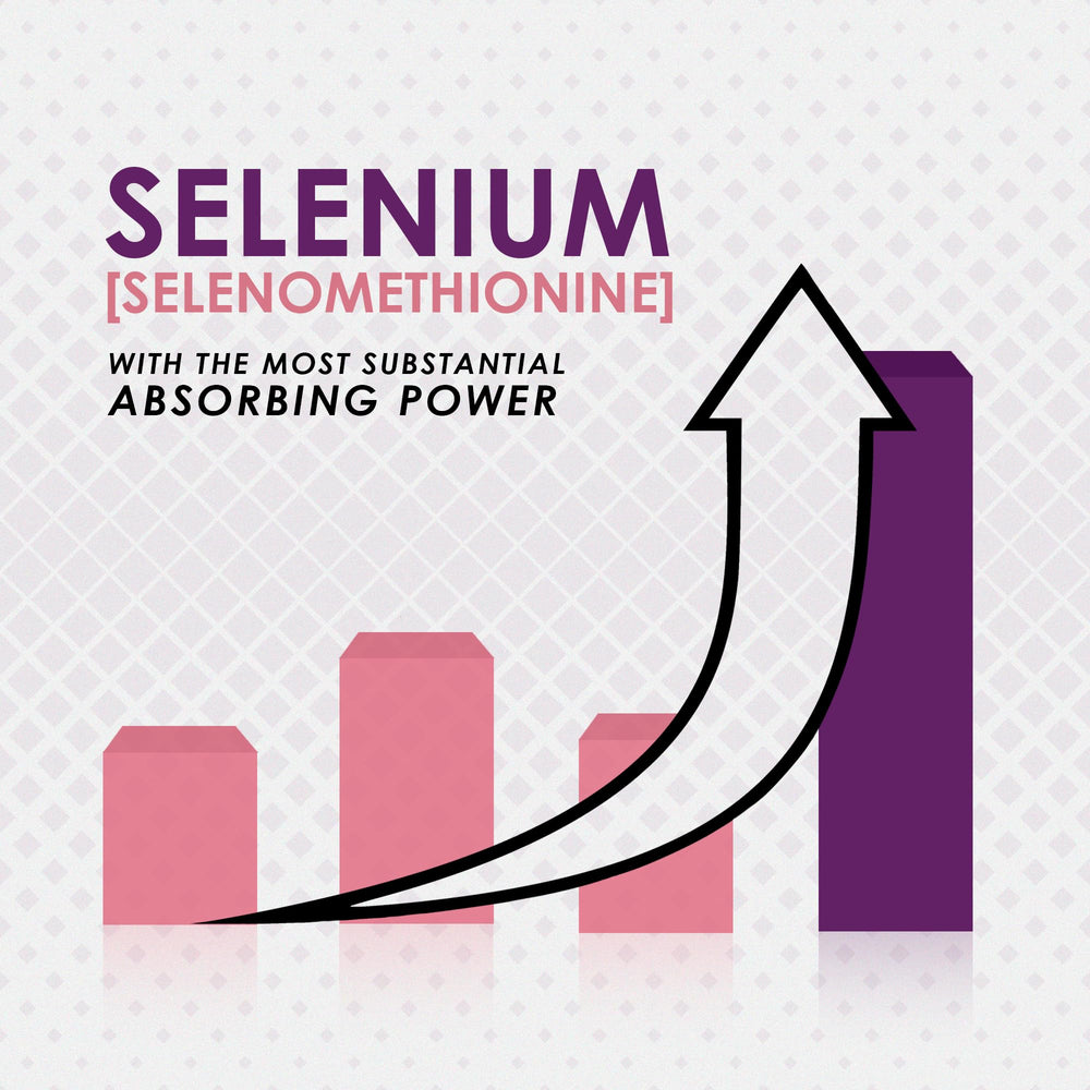 Ambrosial Selenium daily-use setup with a glass of water and a tablet.