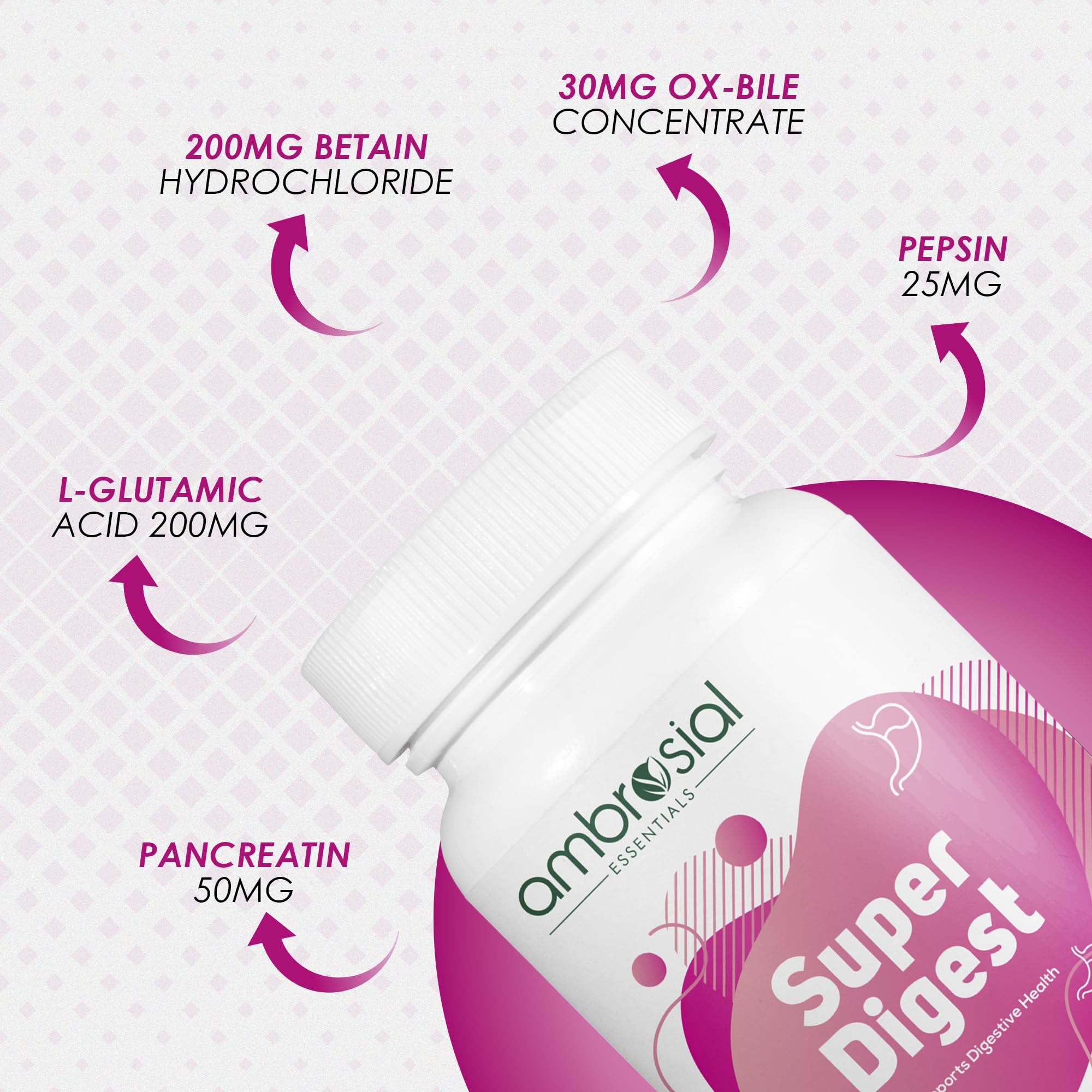 Close-up of AMBROSIAL Super Digest capsules for daily post-meal use