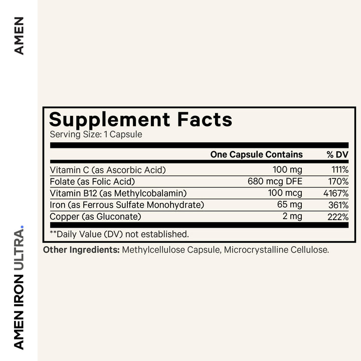 Close-up of Amen Iron Ultra capsules highlighting the high-potency iron formula