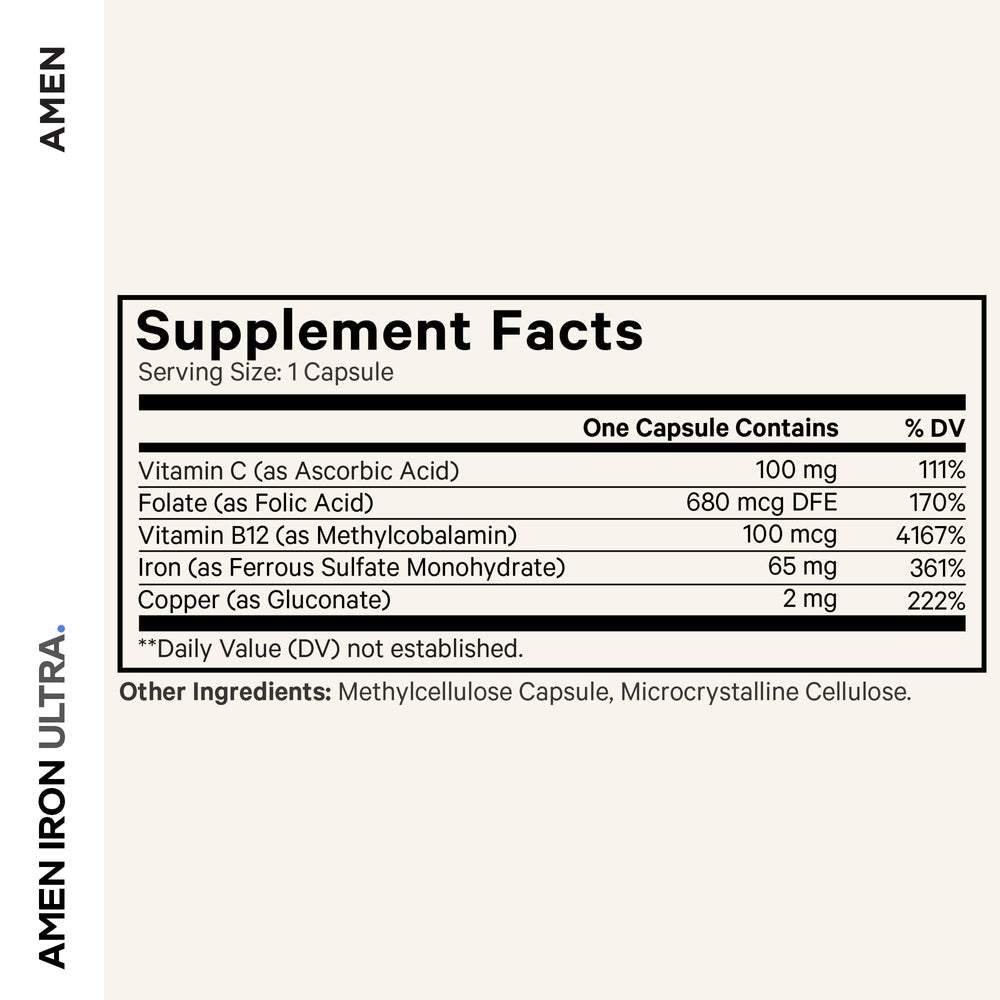 Close-up of Amen Iron Ultra capsules highlighting the high-potency iron formula