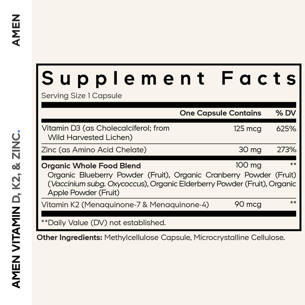 Amen Vitamin D, K2 & Zinc capsules-closeup showing easy daily capsules