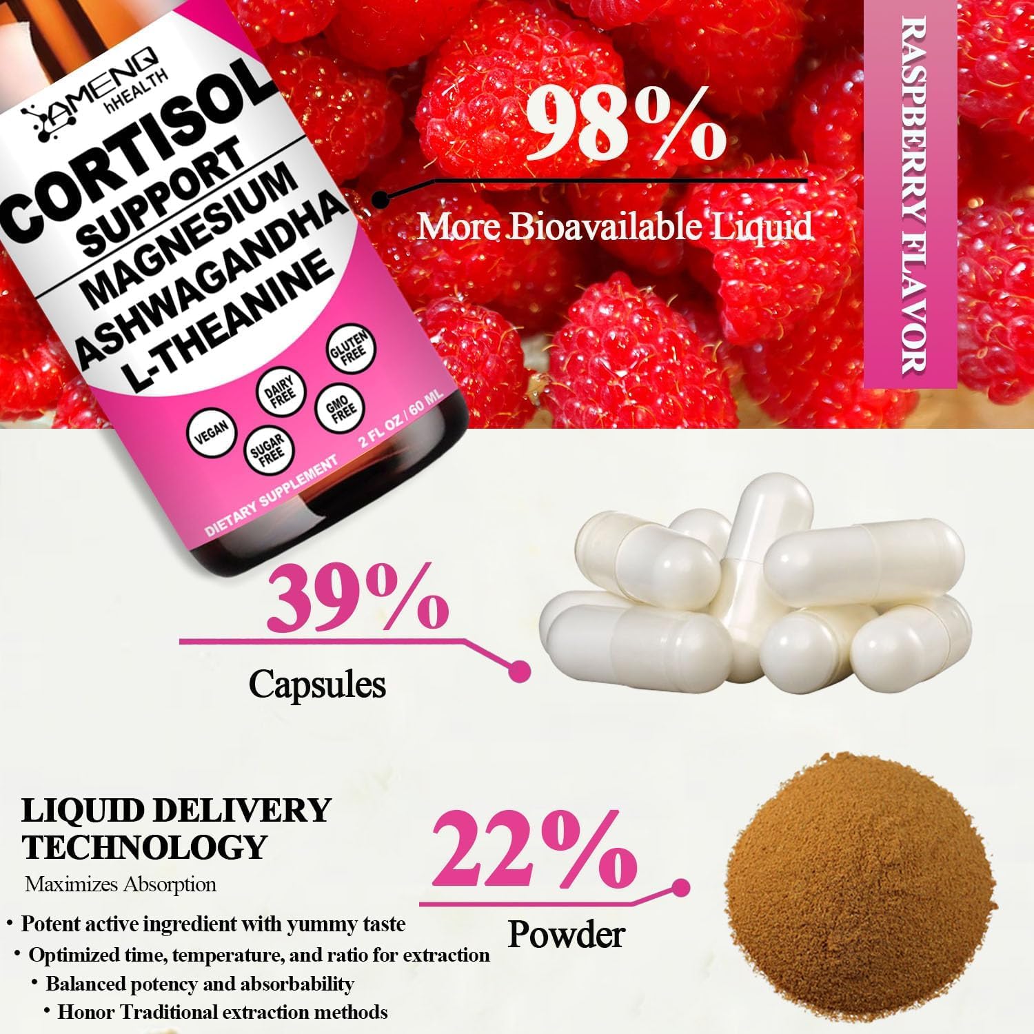 AMENQ hHEALTH cortisol detox formula with magnesium and vitamins promotes balanced response.