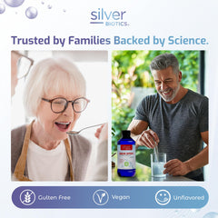 Dropper measuring a dose of Silver Biotics for daily supplementation.
