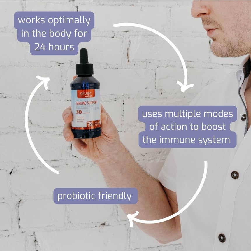 Additive-free, dye-free, and flavor-free formula in American Biotech Labs Silver Biotics Liquid graphic