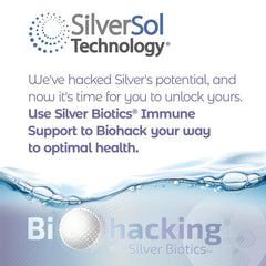 Graphic illustrating SilverSol technology behind Silver Biotics.