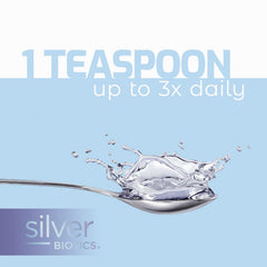 American Biotech Labs SilverSol technology label highlights advanced silver technology.
