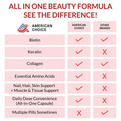 American Choice hair strands close-up visualizes potential fullness and shine.
