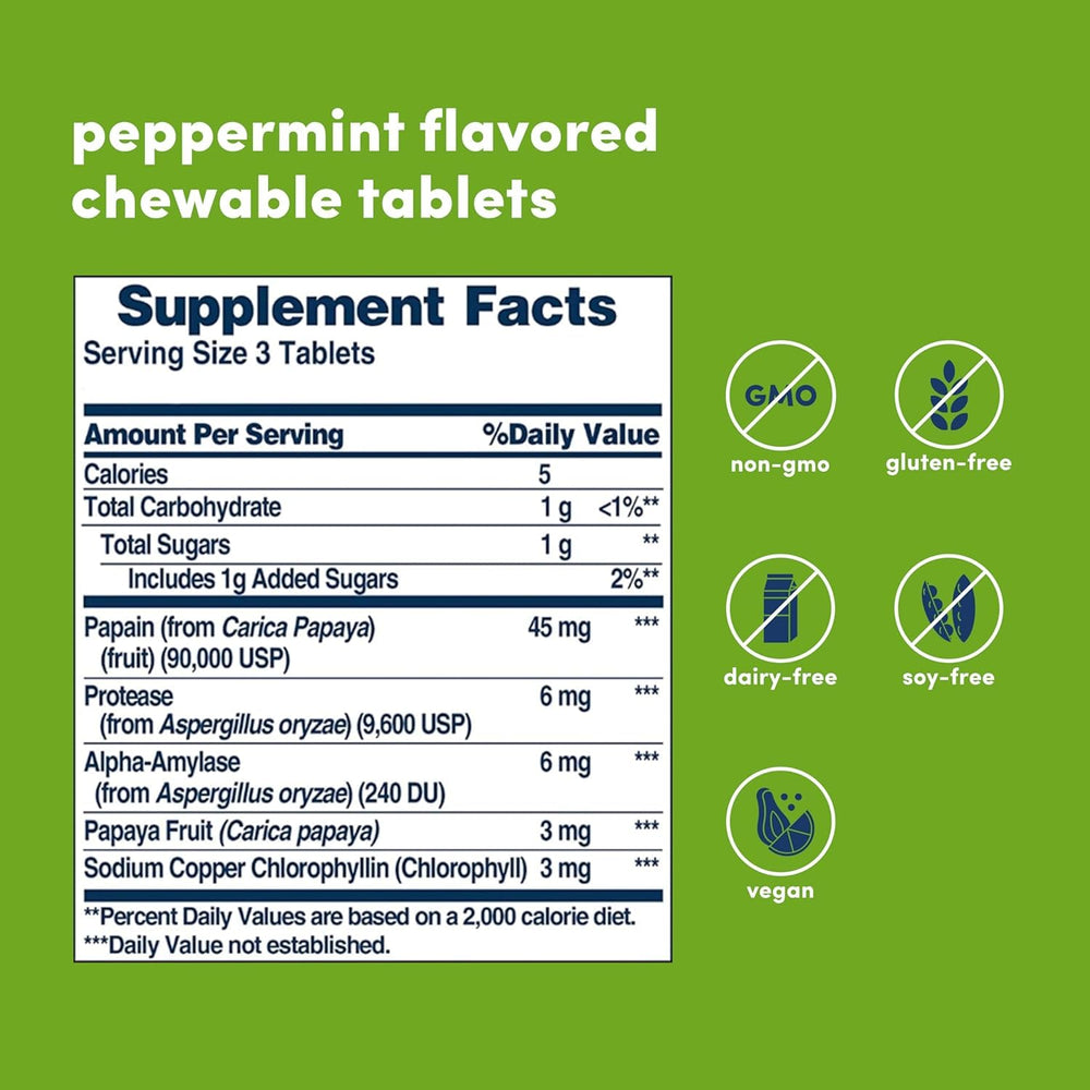 Close-up of American Health Papaya Enzyme chewables revealing texture for after-meal use