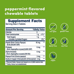 Close-up of American Health Papaya Enzyme chewables revealing texture for after-meal use
