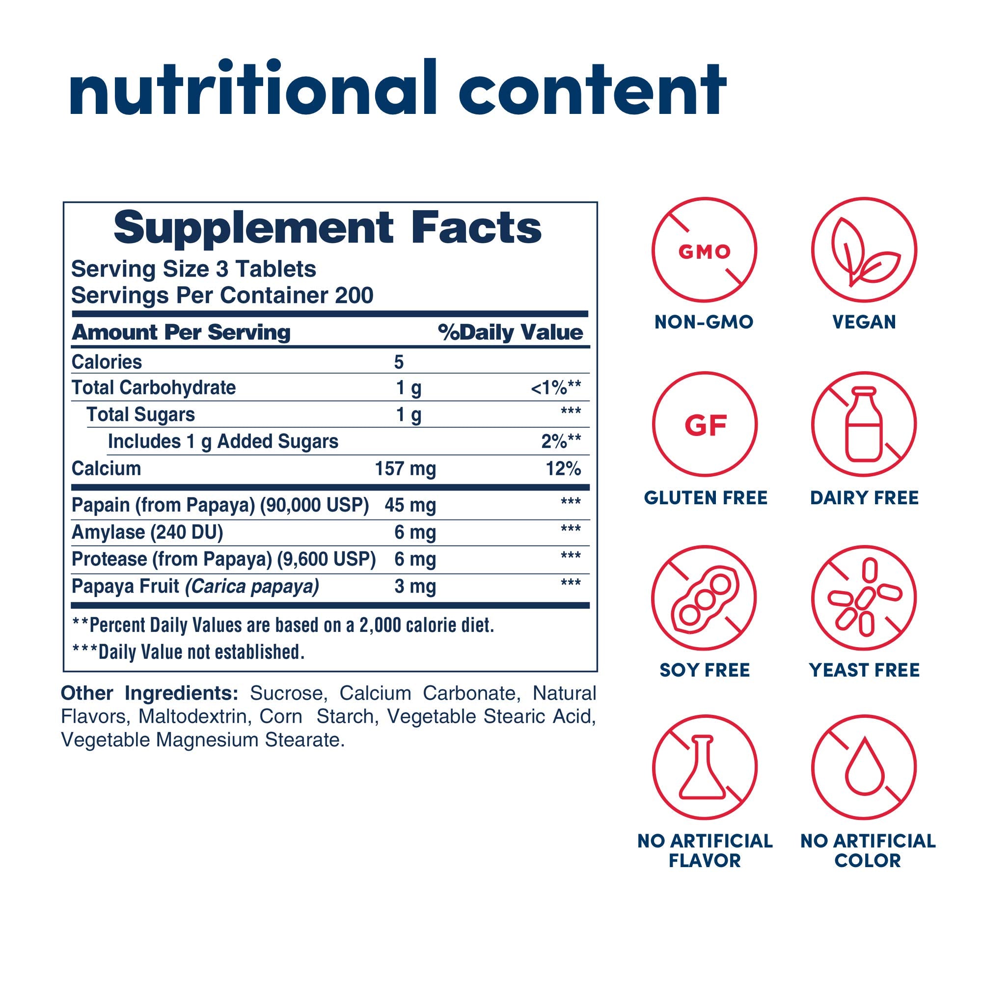 American Health papaya enzyme chewables tablet closeup highlighting tasty digestion aid