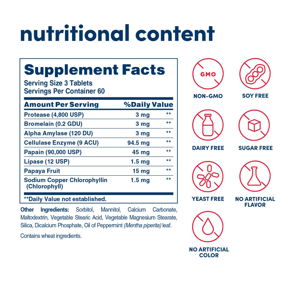 American Health Super Papaya Enzyme Plus chewables after meals for digestion support