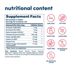American Health Super Papaya Enzyme Plus chewables highlighting tasty after-meal digestion support.