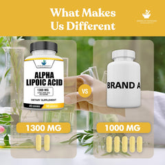 American Standard Alpha Lipoic Acid serving size detail on label highlights a 1300mg dose.