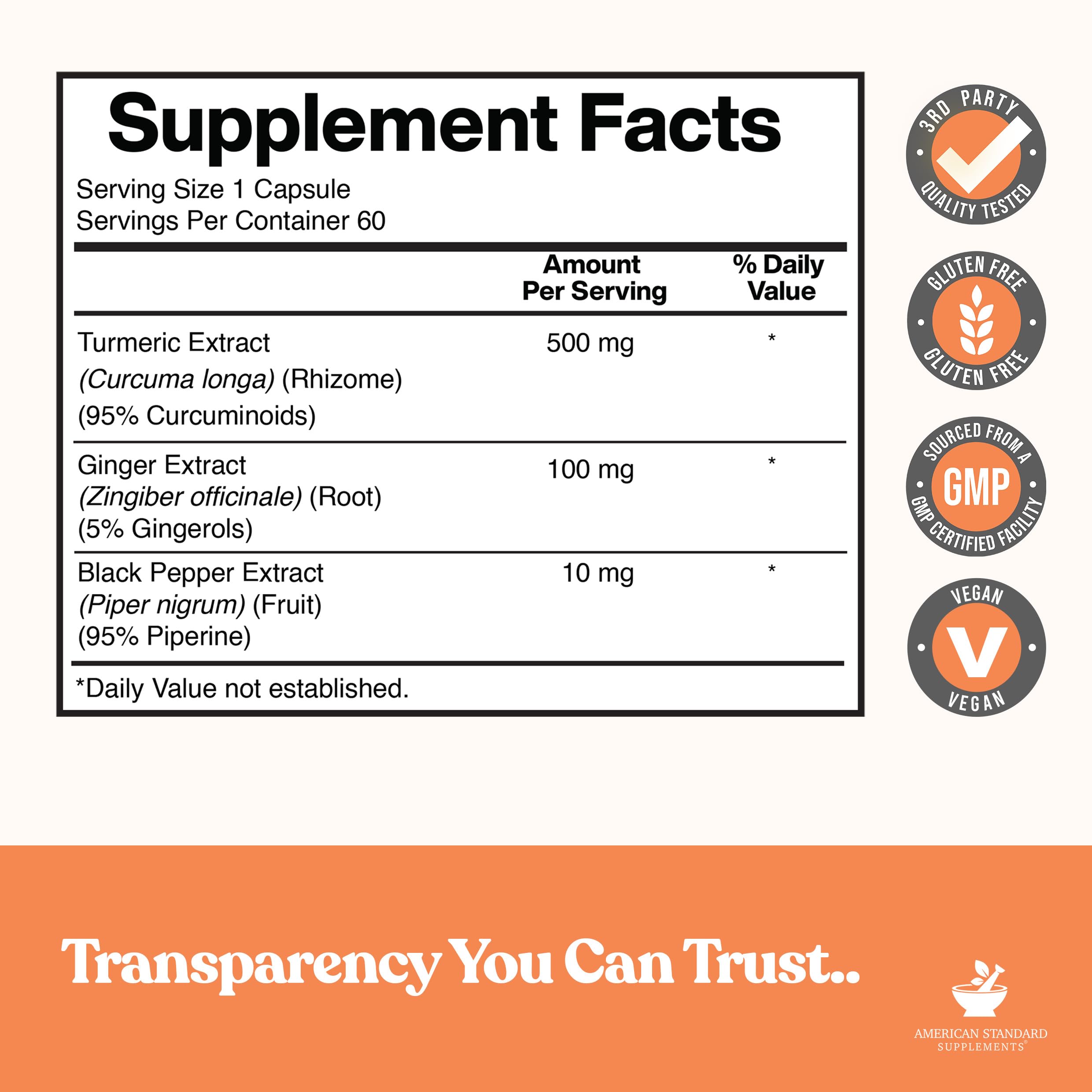 American Standard Curcumin 95% capsules close-up for daily use