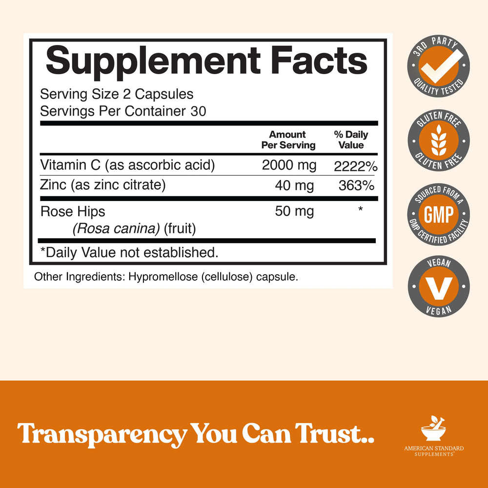 Close-up label shows Zinc 40mg per serving for American Standard