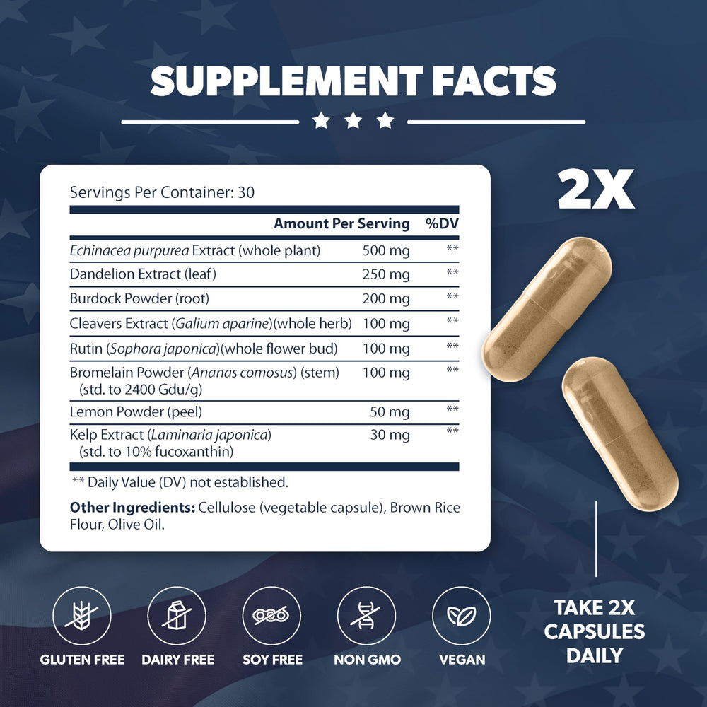American Vitality LymphaVive capsules close-up for easy daily lymphatic support.