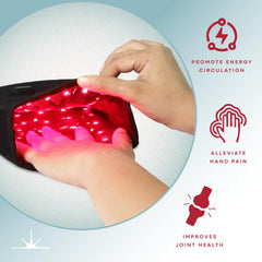 American Wellness Authority portable red light therapy device enables on-the-go wellness.