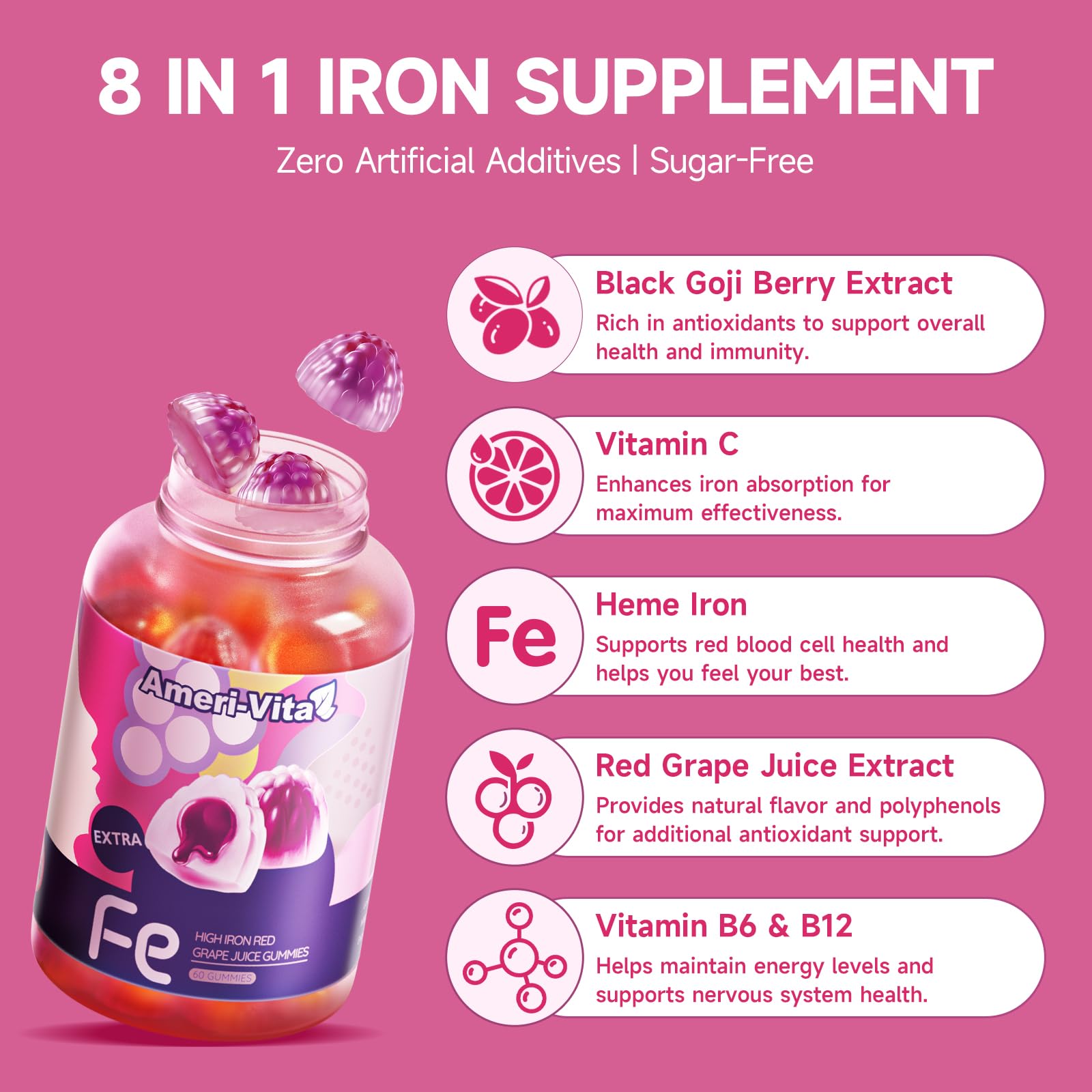 Ameri-Vita Iron Gummies nutrition label emphasizes non-GMO and sugar-free formula.