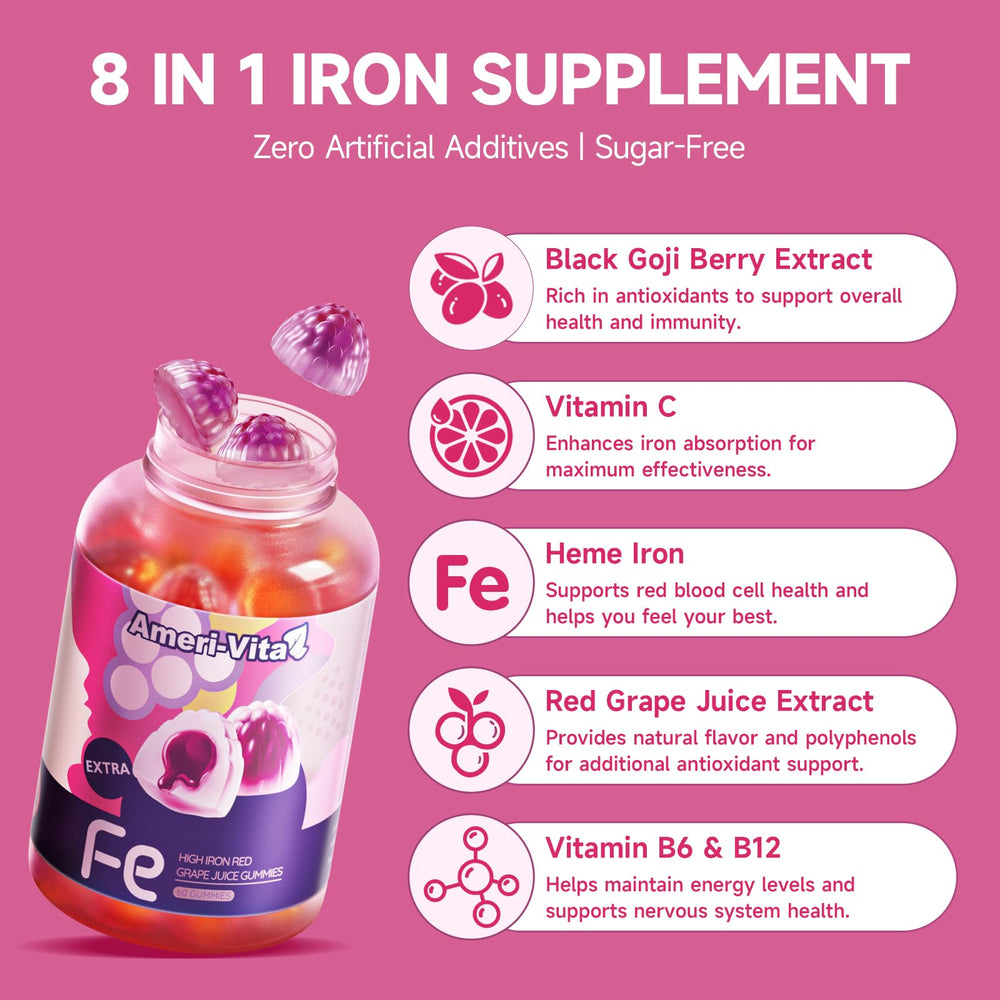 Ameri-Vita Iron Gummies nutrition label emphasizes non-GMO and sugar-free formula.